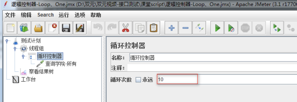 循环控制器