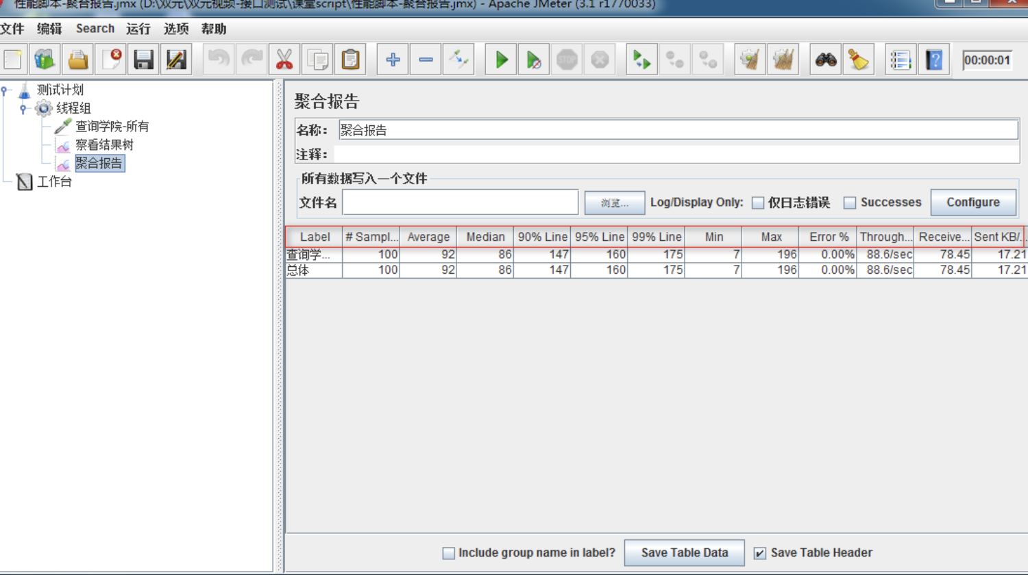 聚合报告
