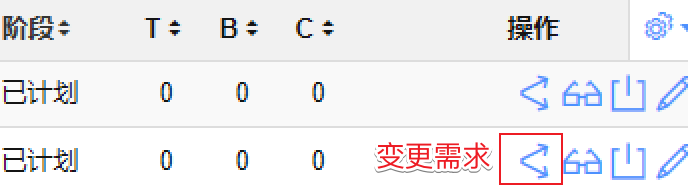变更需求