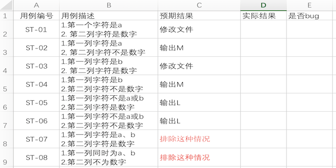测试用例