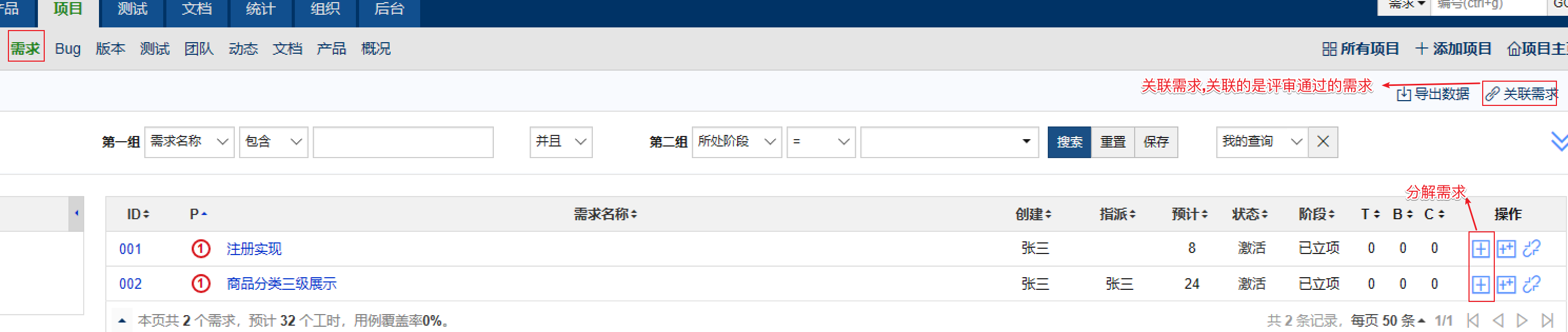 关联需求