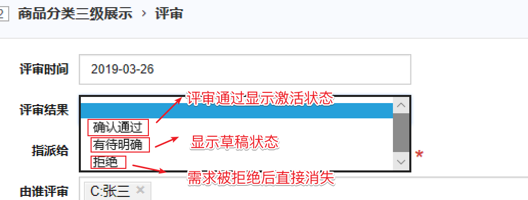 评审的选择