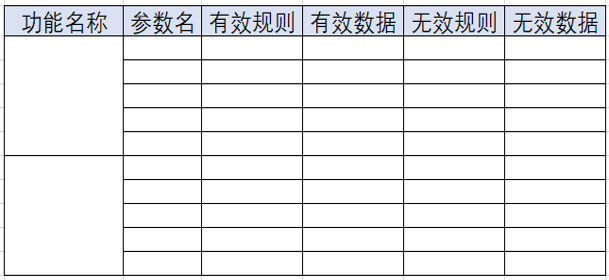 输出