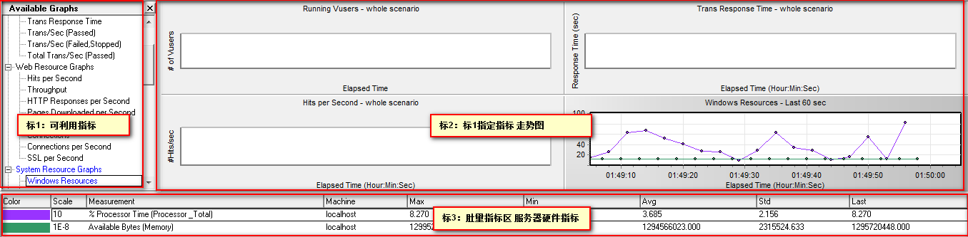 启动 场景运行